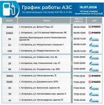 Топливный режим: в Астраханской области вводят график заправки по номерам и дням