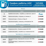 Топливный режим: в Астраханской области вводят график заправки по номерам и дням