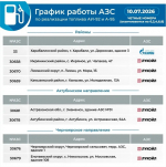 График работы астраханских АЗС на 10 июля