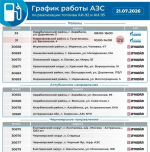 Актуальный график работы астраханских АЗС на 21 июля