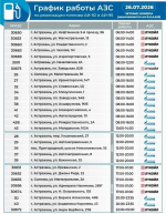 26 июля в Астрахани открыты 30 автозаправочных станций, в районах области – 16
