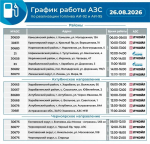 Время работы АЗС в Астраханской области будет увеличено
