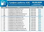 В Астрахани 2 сентября смогут заправиться владельцы автомобилей с четными номерами