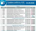 График работы астраханских АЗС в Астраханской области