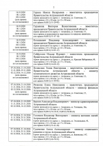 График личного приема заявителей в Астраханской области на IV квартал 2026 года