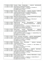 График личного приема заявителей в Астраханской области на IV квартал 2026 года