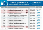 Сегодня топливный график оставил астраханцев с сужающимся окном возможностей