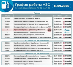 Актуальный график работы астраханских АЗС на 18 сентября