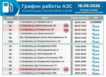 Актуальный график работы астраханских АЗС на 18 сентября