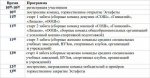 Астраханцев приглашают принять участие в легкоатлетической эстафете, приуроченной ко Дню города