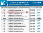 Актуальный график работы астраханских АЗС на 22 сентября
