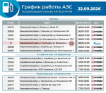 Актуальный график работы астраханских АЗС на 22 сентября