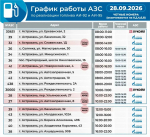 В Астрахани 28 сентября смогут заправиться владельцы автомобилей с четными номерами