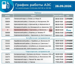 В Астрахани 28 сентября смогут заправиться владельцы автомобилей с четными номерами