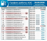 График работы заправок на 29 сентября в Астраханской области