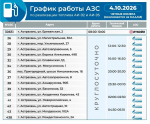 Актуальный график работы астраханских заправок на 4 октября