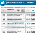 Актуальный график работы астраханских заправок на 4 октября