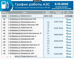 Астраханская сеть АЗС держит стабильный режим в тридцать станций